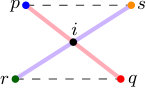 Figure 23