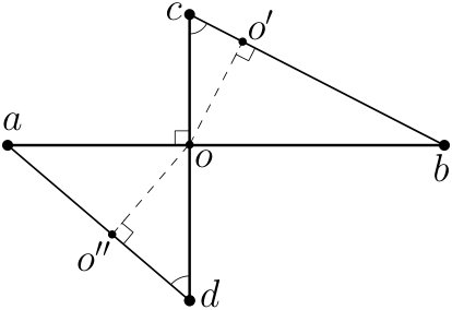 Figure 24