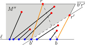 Figure 25