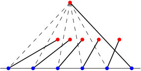 Figure 26