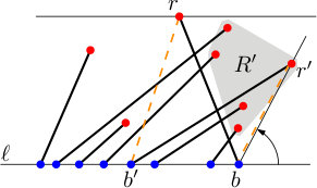 Figure 27