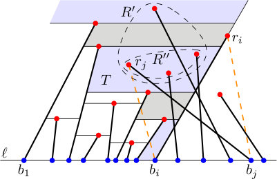 Figure 30