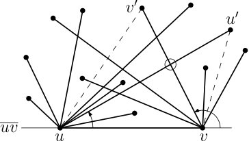 Figure 34