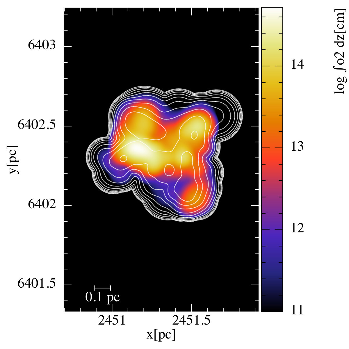 Figure 9