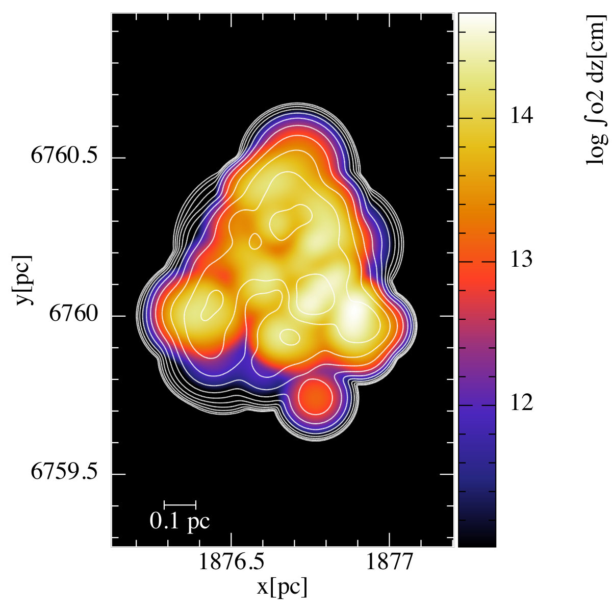 Figure 10