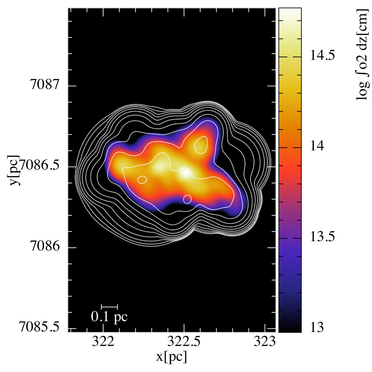 Figure 11