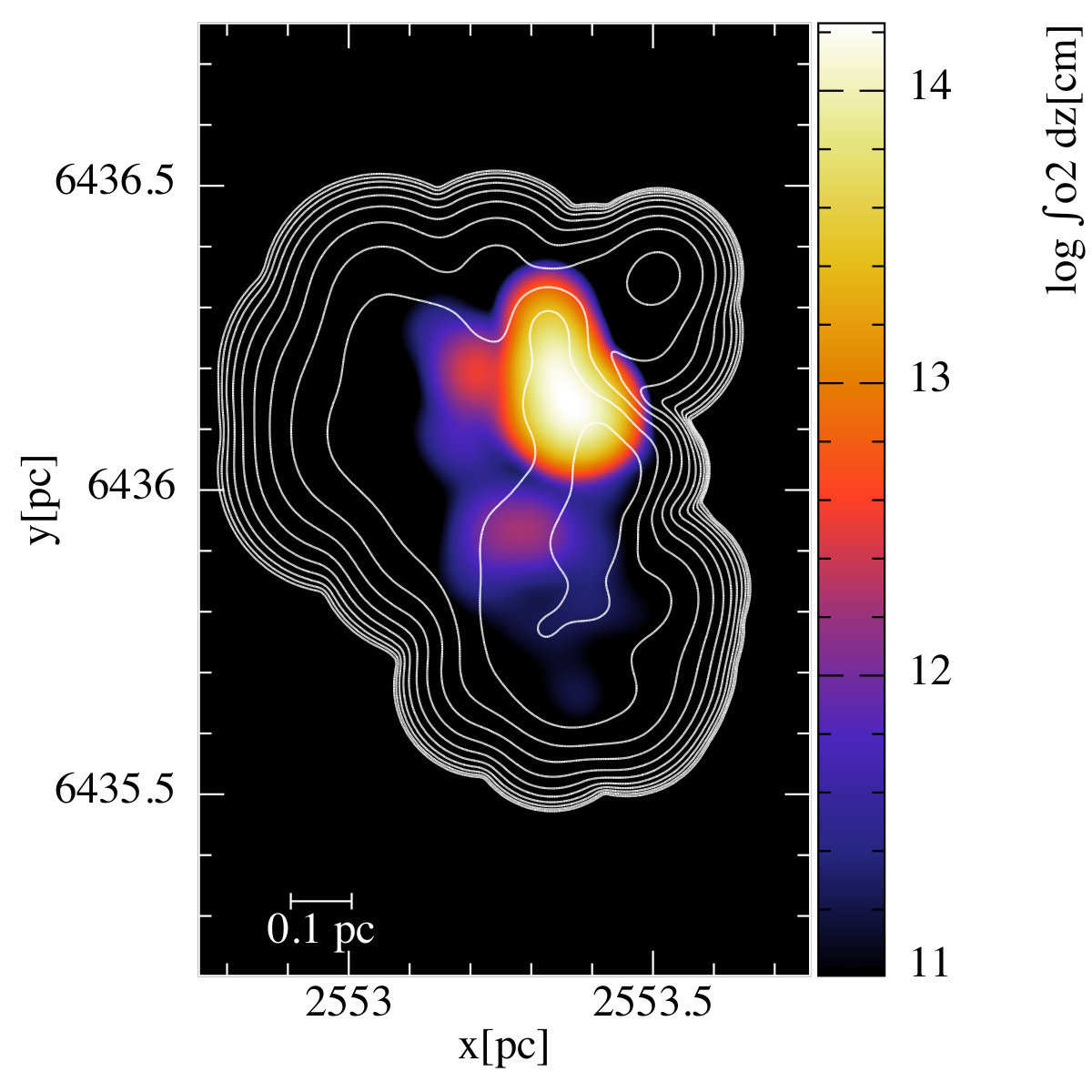 Figure 12