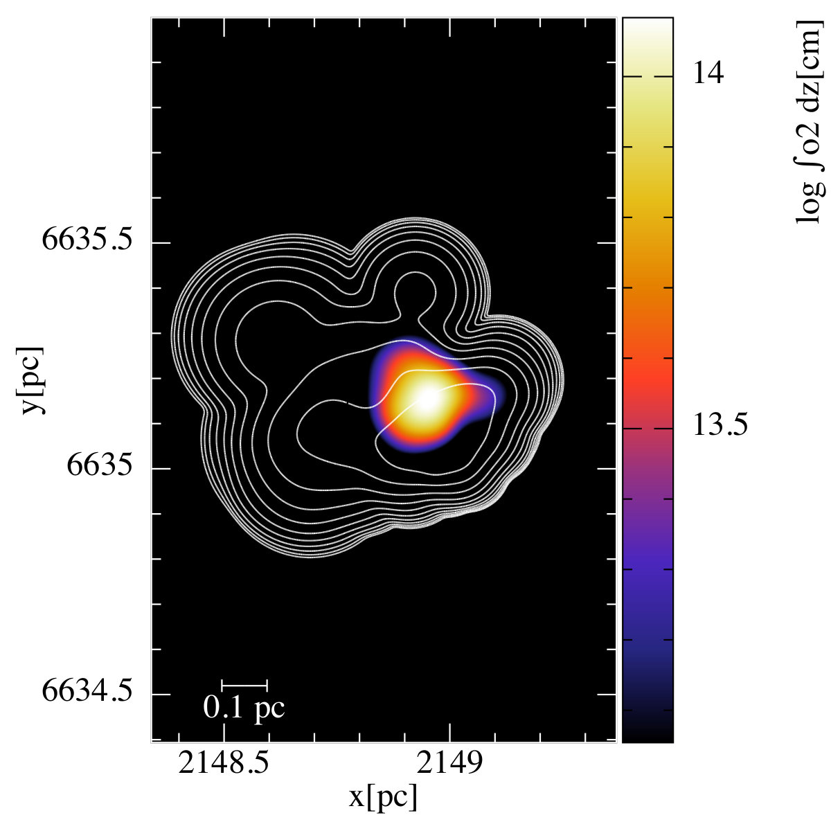 Figure 13