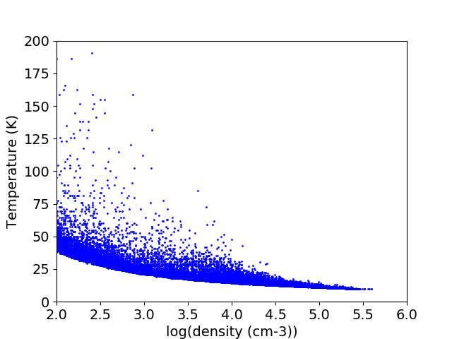 Figure 18