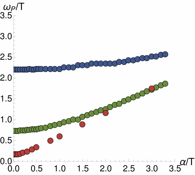 Figure 37