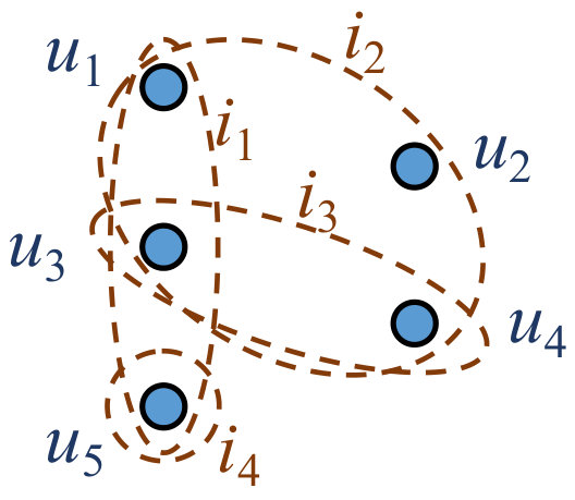 Figure 30