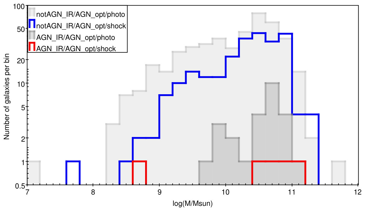 Figure 37