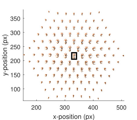 Figure 15