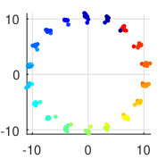 Figure 17