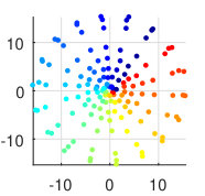 Figure 18