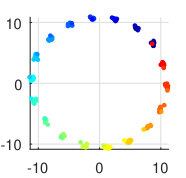 Figure 19