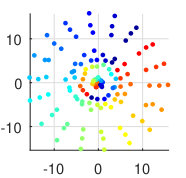 Figure 24