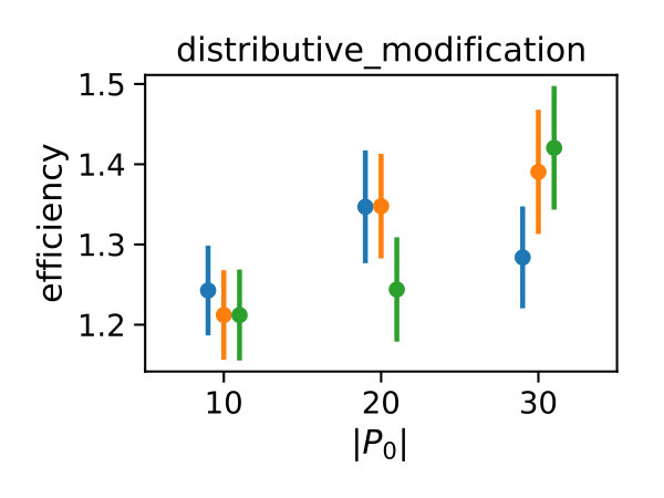 Figure 23