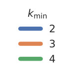 Figure 33
