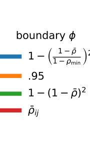 Figure 34
