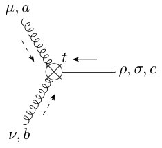 Figure 8