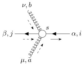 Figure 17