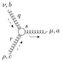 Figure 19