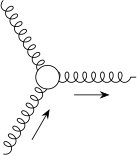 Figure 21