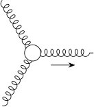 Figure 22