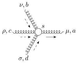 Figure 24
