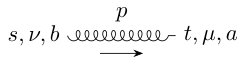 Figure 28