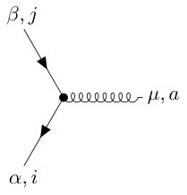 Figure 31