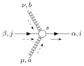 Figure 32