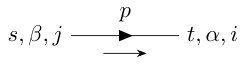 Figure 33