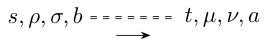 Figure 35