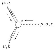 Figure 36