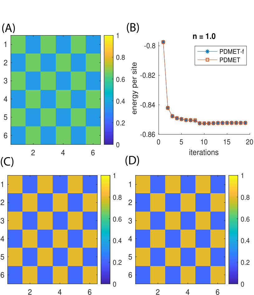 Figure 16