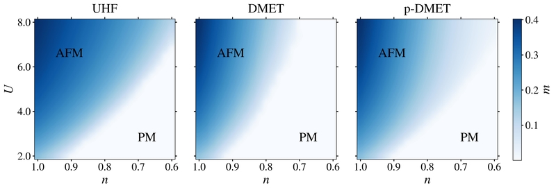 Figure 18