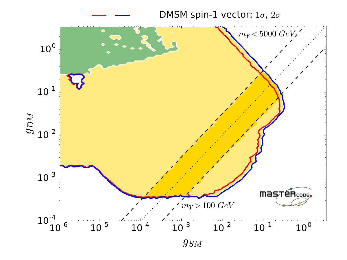 Figure 23