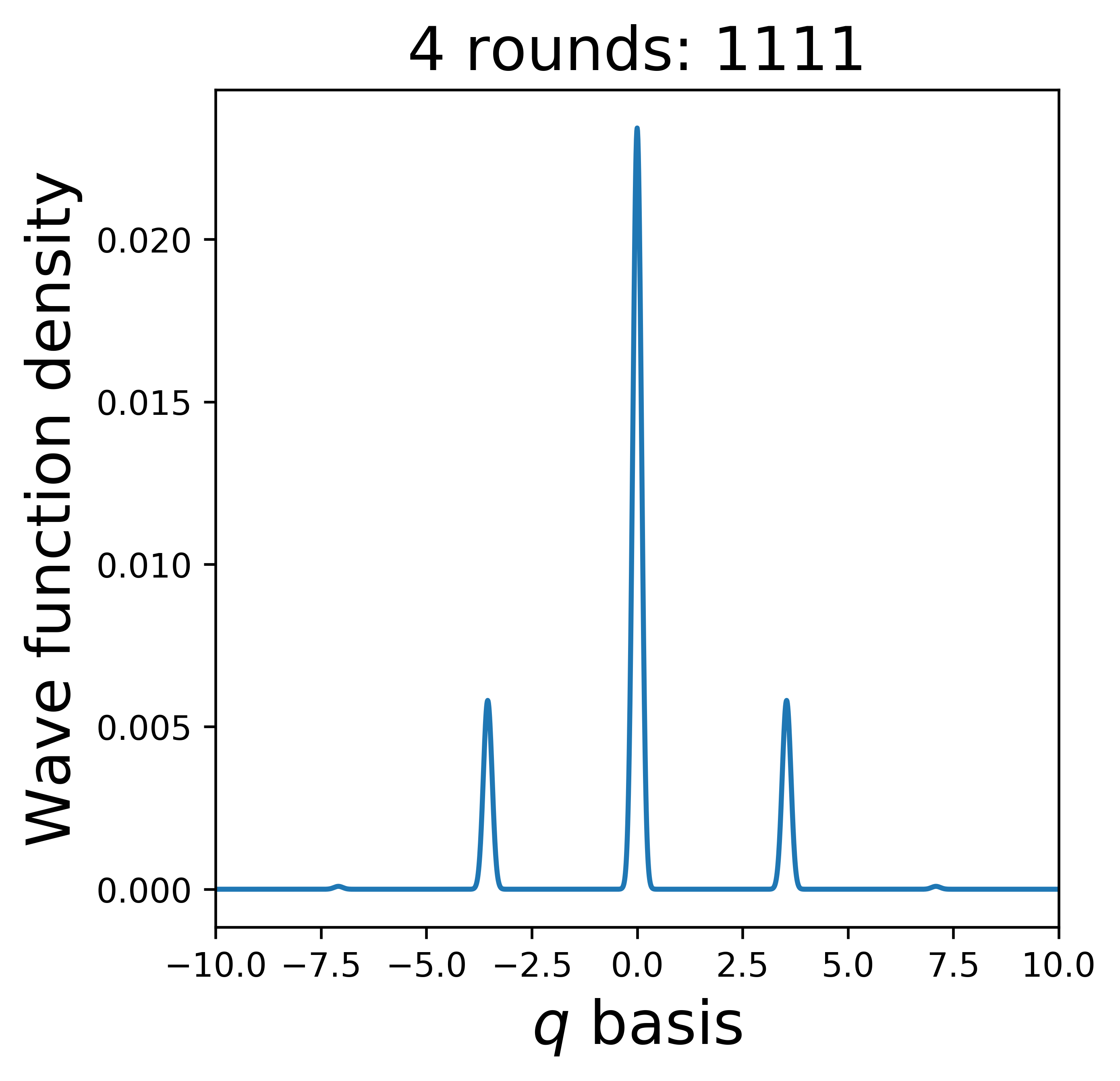 Figure 18