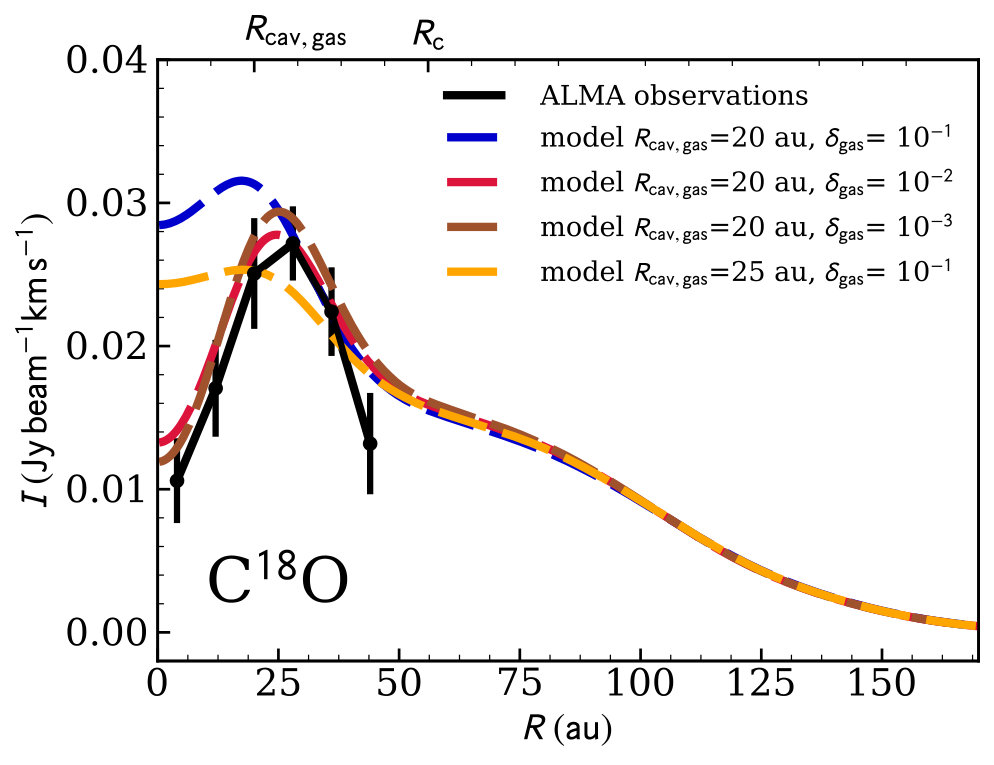 Figure 16