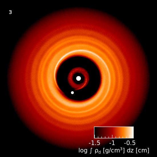 Figure 20