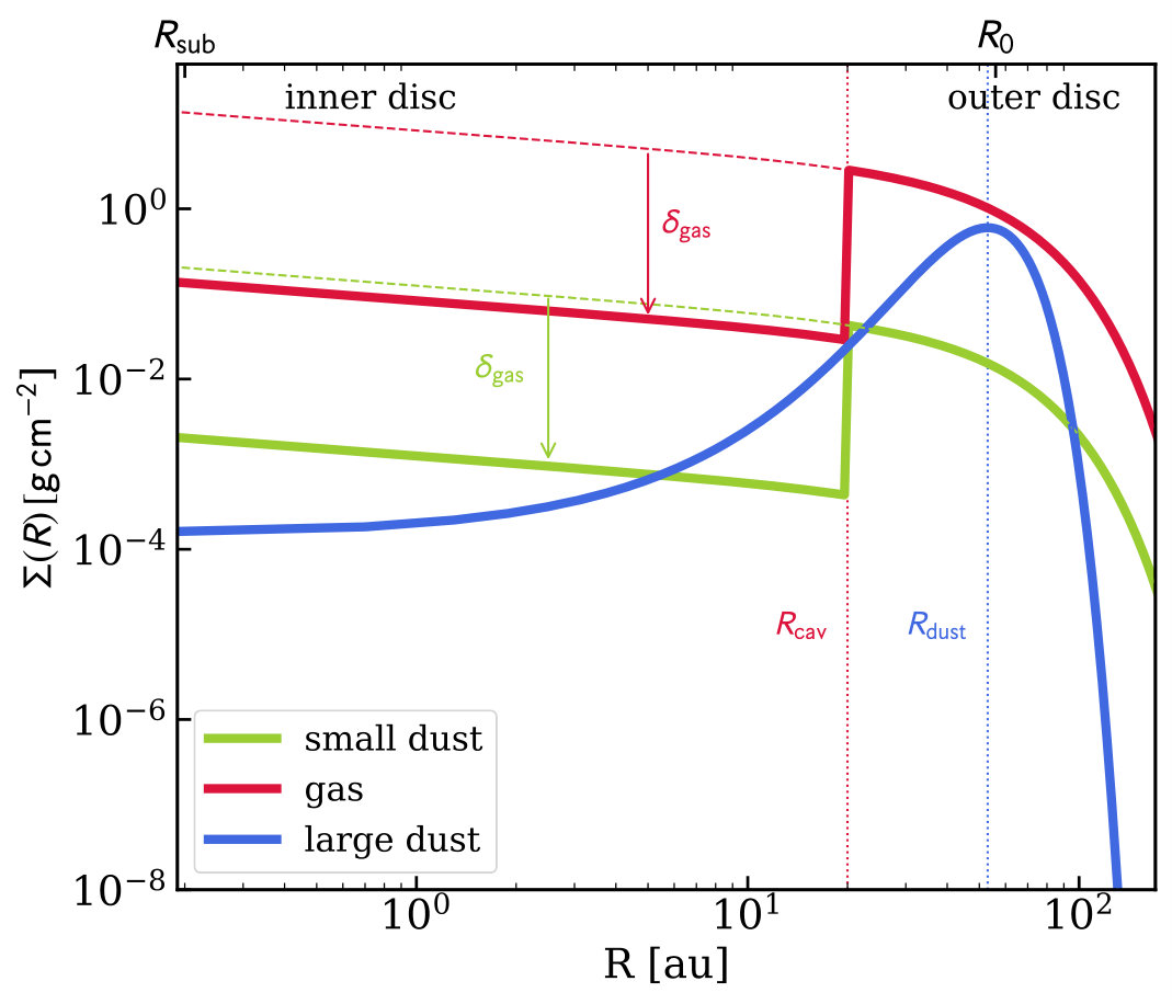 Figure 24