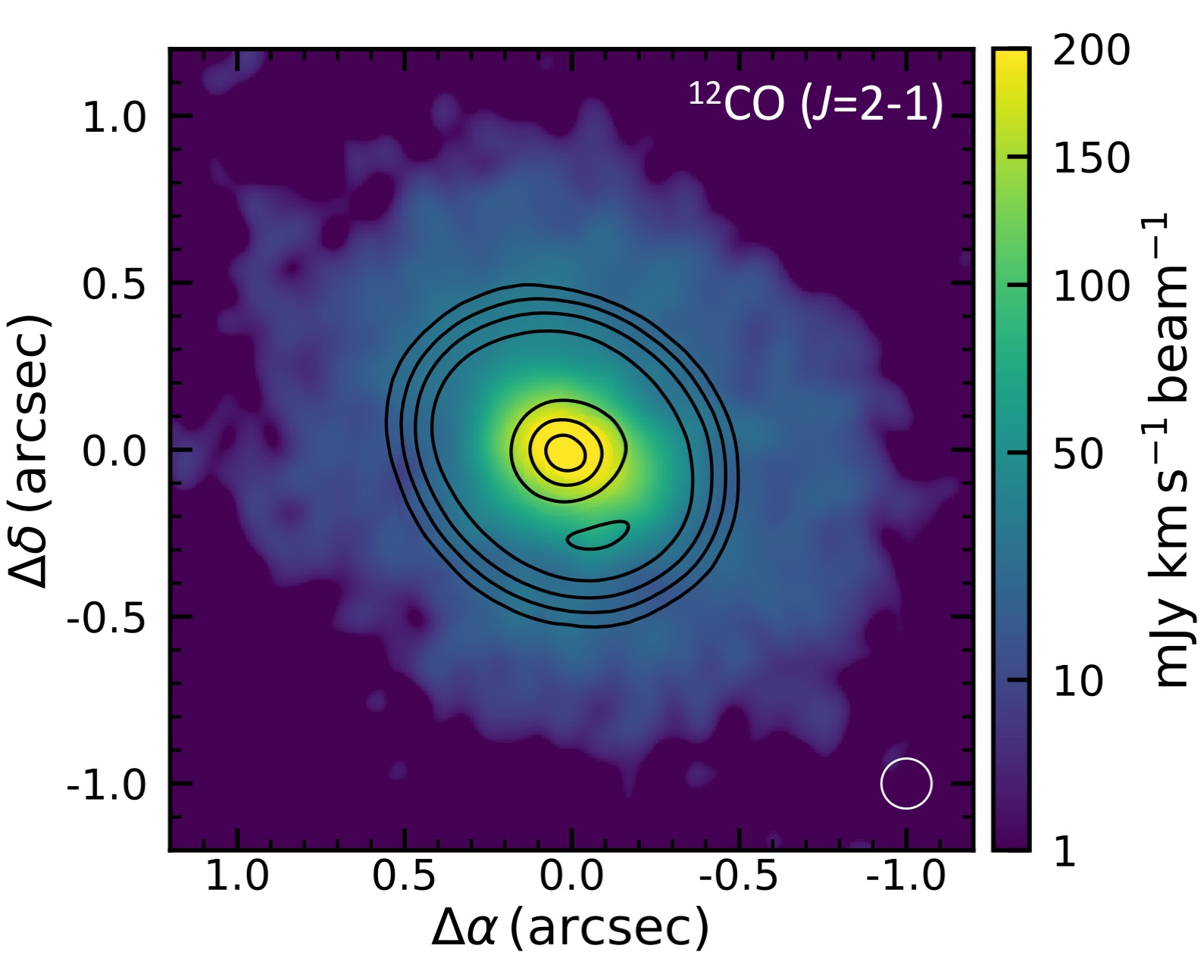 Figure 25
