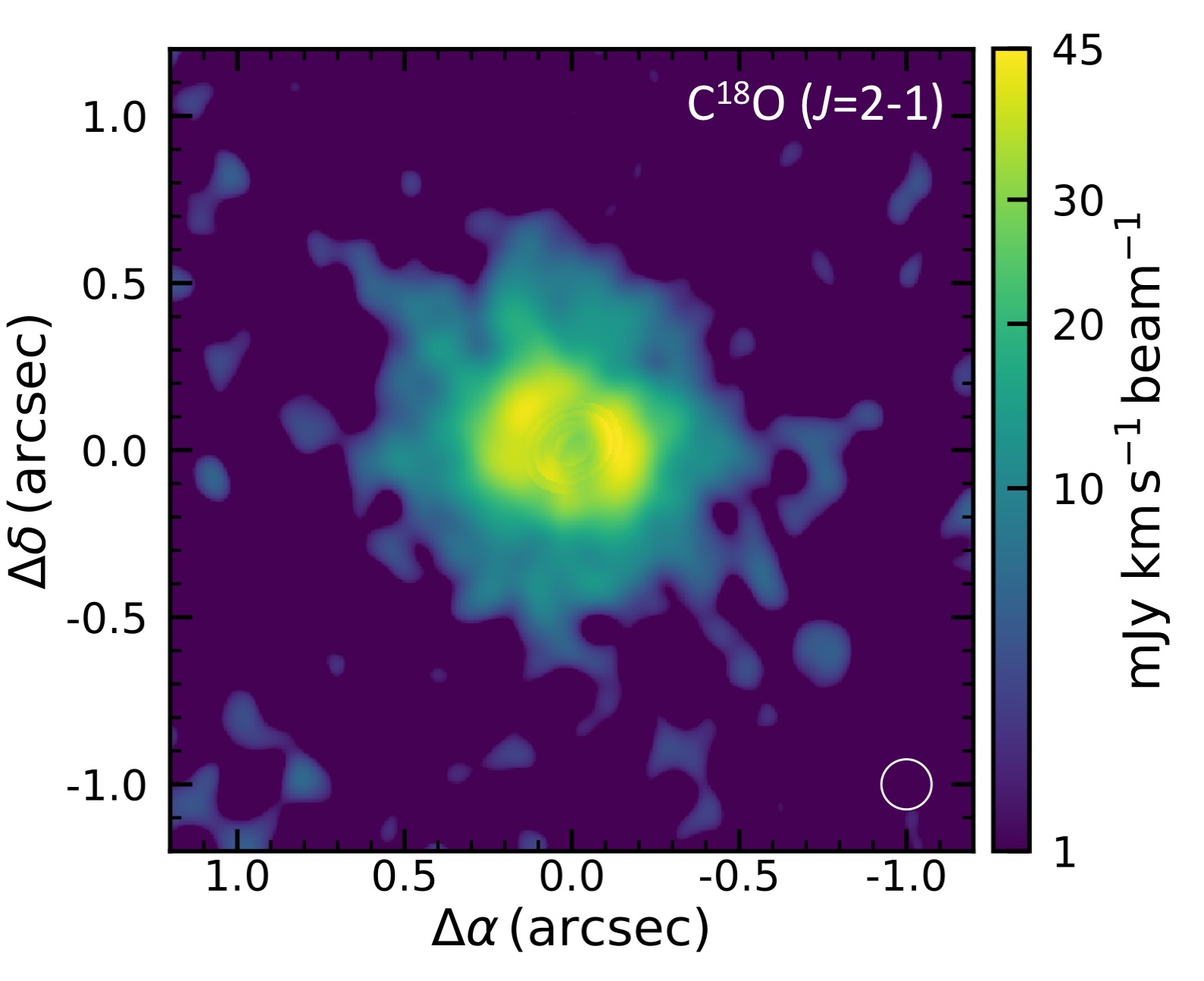 Figure 27