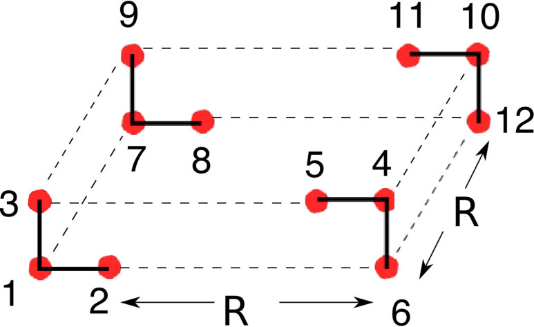 Figure 8