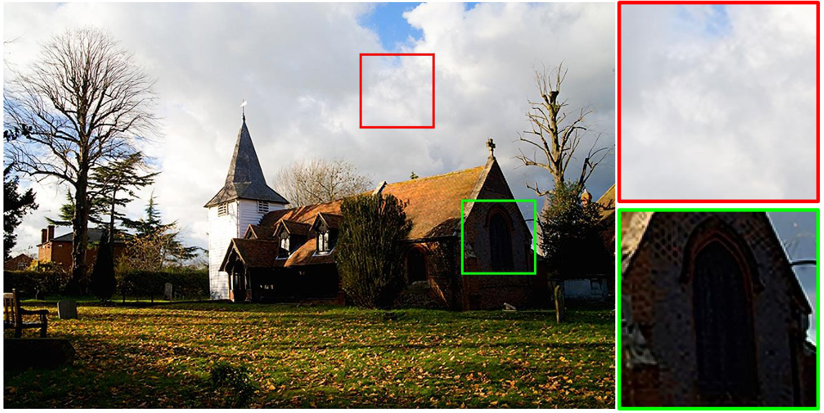 Figure 15