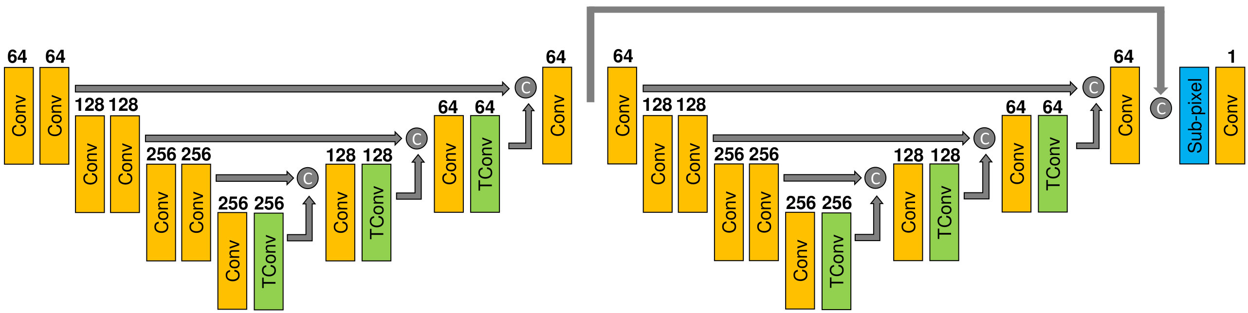 Figure 26