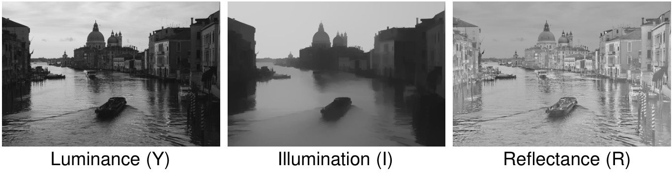 Figure 27