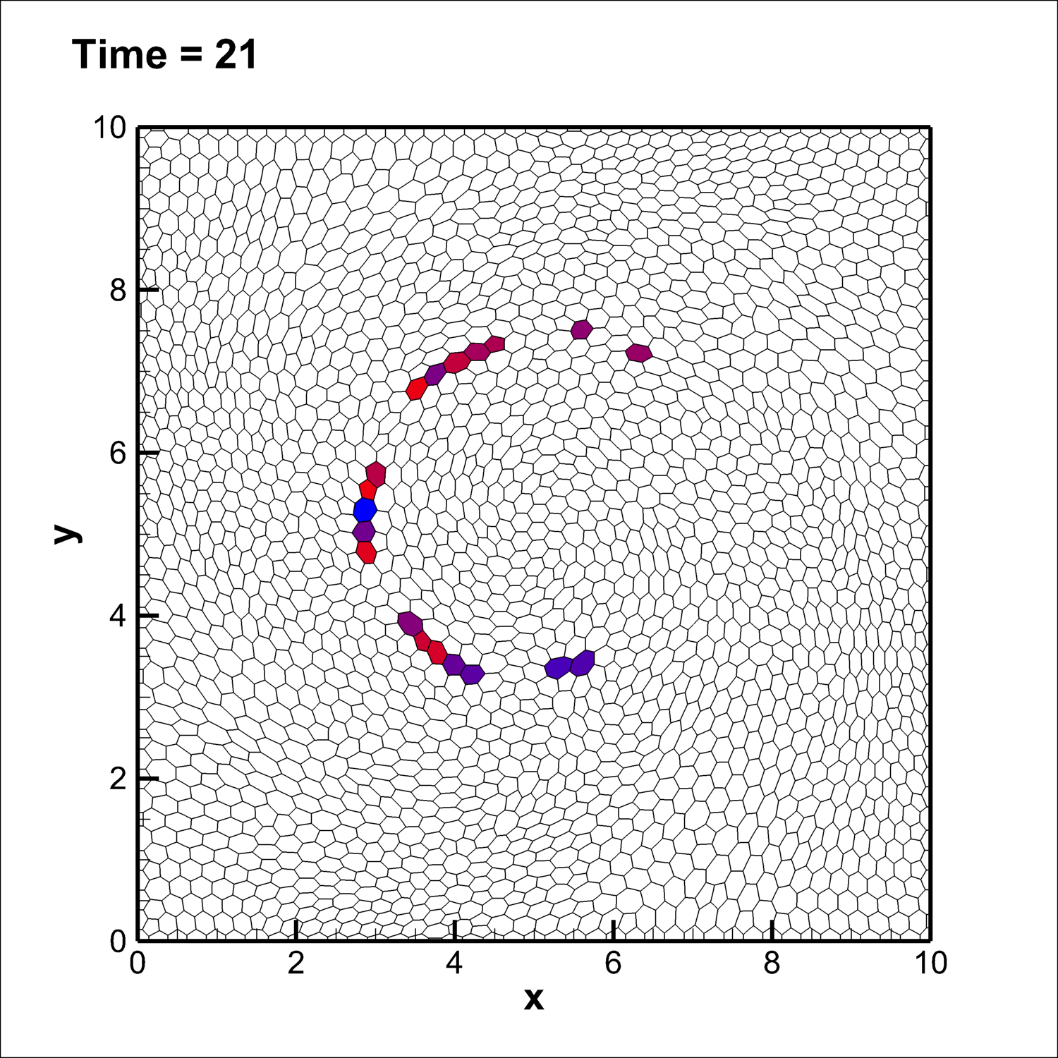 Figure 11